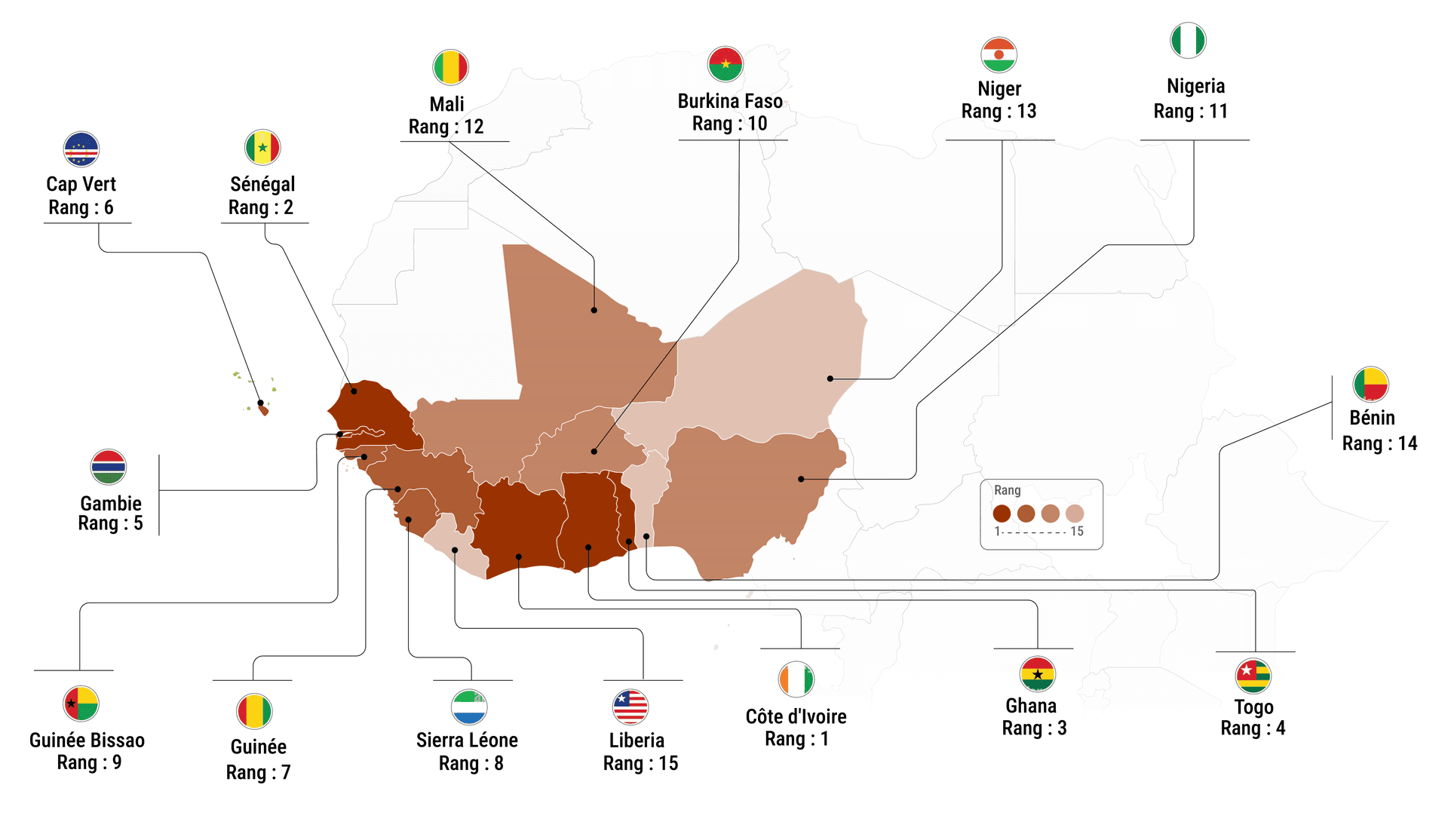 Carte des pays de la CEDEAO